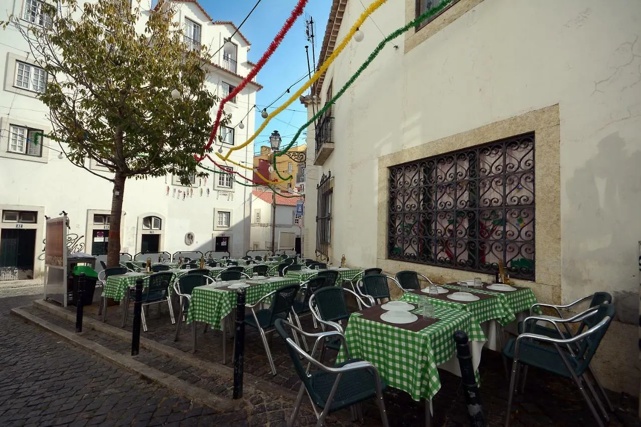 Apartman Alfama 88, By Home With A View Lisboa
