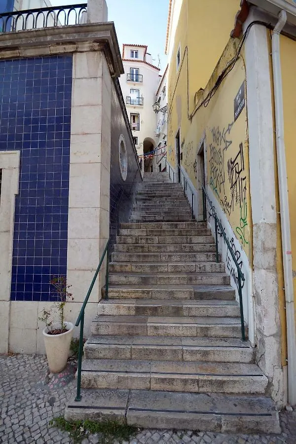 Apartman Alfama 88, By Home With A View Lisboa