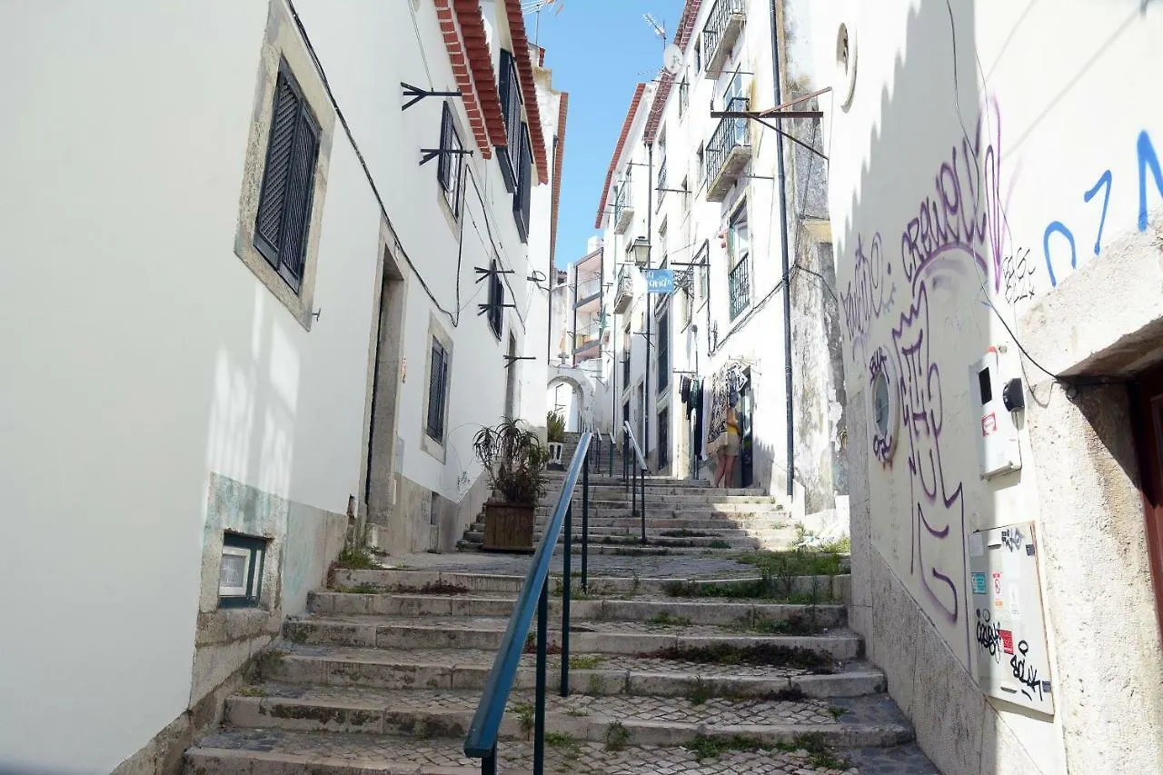 Alfama 88, By Home With A View Lisboa 0*,  Portugal